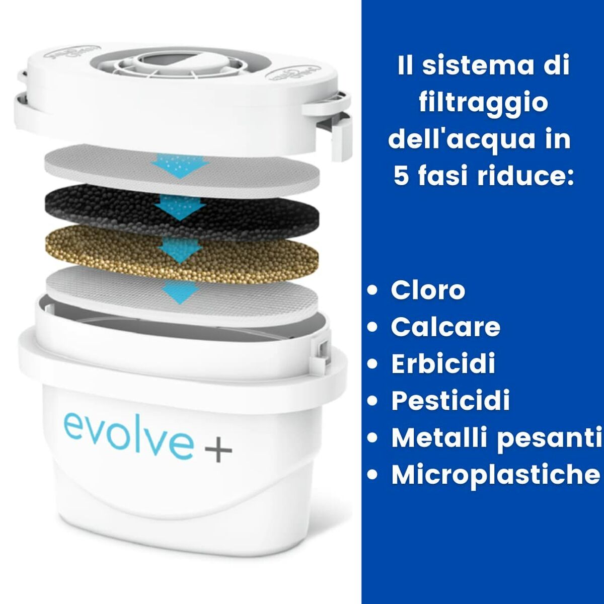 V6H03ADA66E3A47A524ABF650120D4BB137R6283588P3